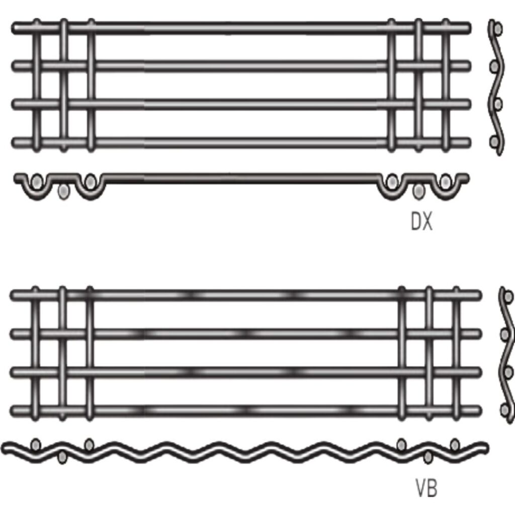 Tela Harpa – DX ou VB
